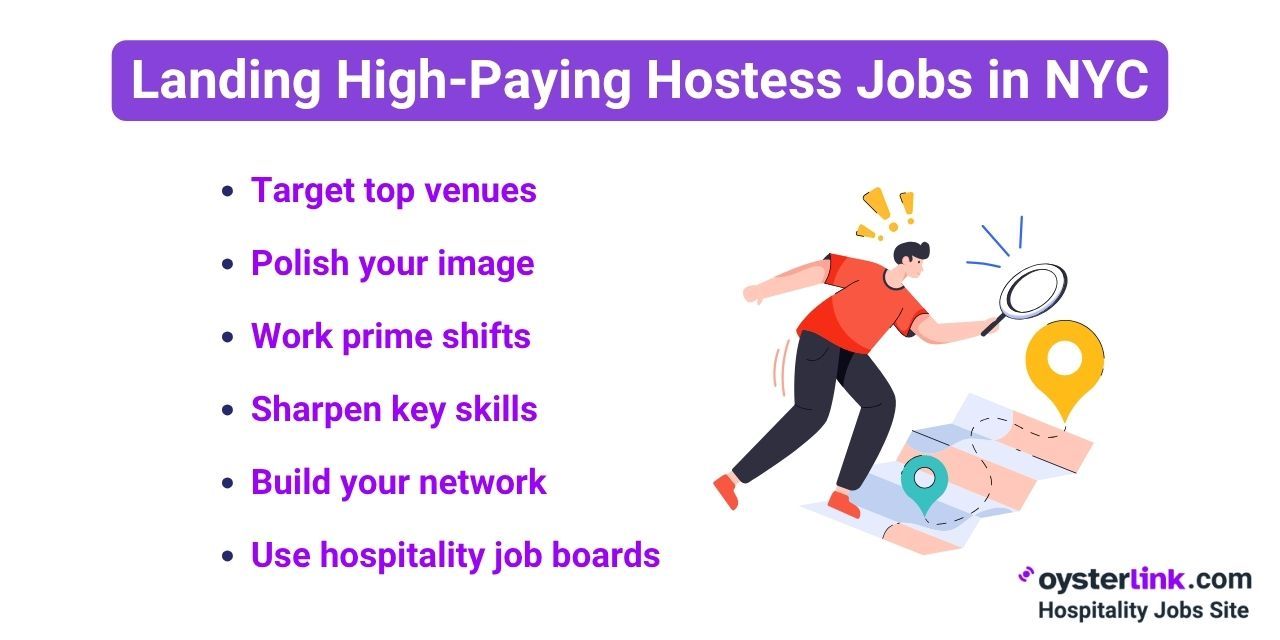 Landing High-Paying Hostess Jobs in NYC